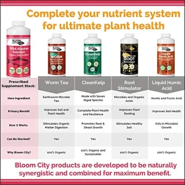 Organic Wild Salmon Emulsion Fertilizer by Bloom City Quart