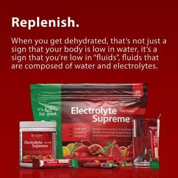 Jigsaw Health - Electrolyte Supreme - Broad Spectrum of Electrolytes + Trace Minerals - 60 Servings (60 Servings Jar, Fruit Punch)
