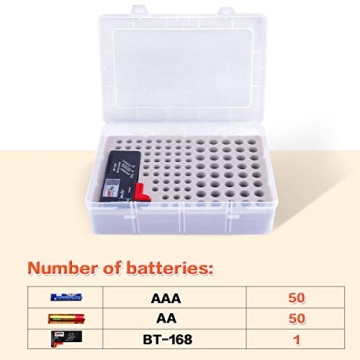 Innovative Battery Storage Organizer with Tester for 90 Batteries