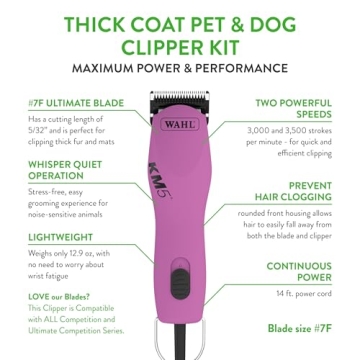 Wahl Professional Animal Thick Coat Pet Clipper for Pets