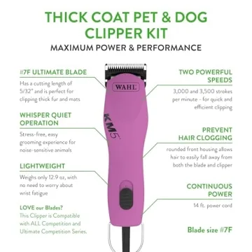 Wahl Professional Animal Thick Coat Pet Clipper for Pets