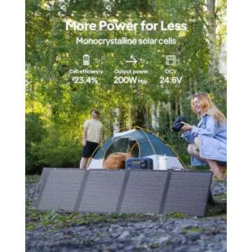 BLUETTI AC200L Power Station + 2 Solar Panels Included