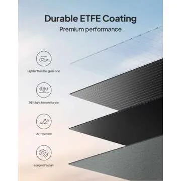 BLUETTI AC200L Power Station + 2 Solar Panels Included