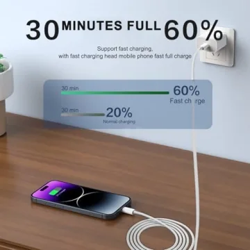 6FT 20W Fast Charger Adapter for AirPods 4 Gen 4 Generation,AirPods Pro 2 2nd, AirPods Max 2 (2024), iPhone 16 15,iPad Air Pro 13/12.9,10th, 5/4 USB Type C Woven Cable Charging Heads,Samsung and More