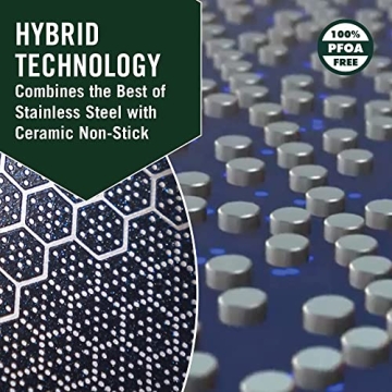 HexClad 12-Inch Nonstick Frying Pan for All Cooktops