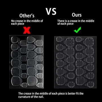 Laza 1200 Adhesive Nail Tabs for Easy Manicures