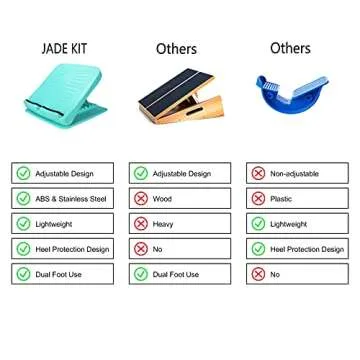 JADE KIT Slant Board Calf Stretcher Stretch Board Adjustable 4 Angles Anti Slip Incline Board for Stretching, Ankle Stretch Board Calf Stretch Incline Board for Heel, Hamstring, Achilles, Blue