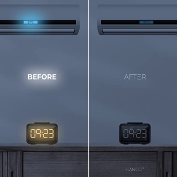 FLANCCI LED Light Blocking Stickers - 2 Sheets Dimming Filters