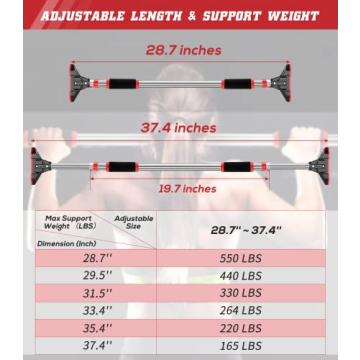 APRIXIATE Doorway Pull Up Bar with Adjustable Design