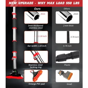 APRIXIATE Doorway Pull Up Bar with Adjustable Design