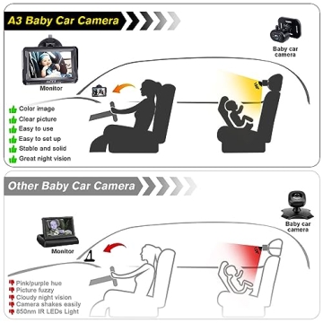 AMTIFO Baby Car Camera - Clear Night Vision & Easy Install