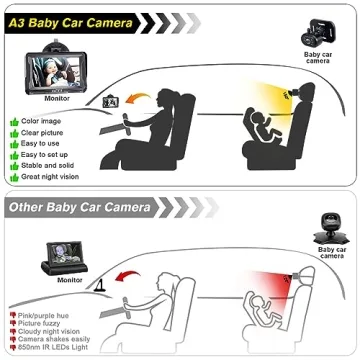 AMTIFO Baby Car Camera - Clear Night Vision & Easy Install
