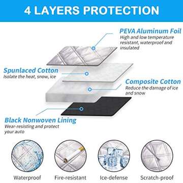 HEHUI Car Windshield Snow Cover,Car Windshield Snow Ice Cover with 4 Layers Protection,Snow,Ice,Sun,Frost Defense,Extra Large Windshield Winter Cover Fits Most Cars and SUV, Silver, 62’’x48’’ (gr)
