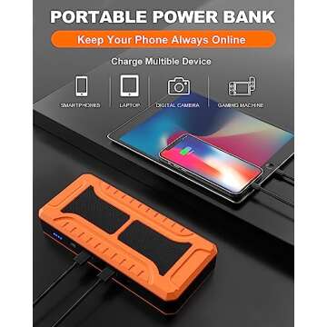 SYPOM Car Jump Starter, 4000A Peak Battery Jump Starter (for All Gas or Up to 10L Diesel), Portable Battery Booster Power Pack, 12V Auto Jump Box with LED Light,Power Bank, USB Quick Charge