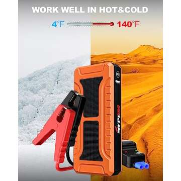 SYPOM Car Jump Starter, 4000A Peak Battery Jump Starter (for All Gas or Up to 10L Diesel), Portable Battery Booster Power Pack, 12V Auto Jump Box with LED Light,Power Bank, USB Quick Charge