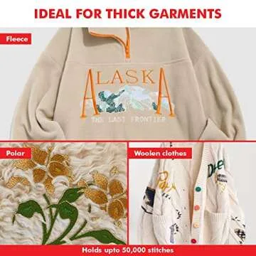 Superpunch Cutaway 3.0 oz Stabilizer for Embroidery Machines, SuperStable White Thick Cut Away Stabilizer-12 inch x 10 Yard Roll, Cut Away Machine Embroidery Stabilizer Backing - Made in USA