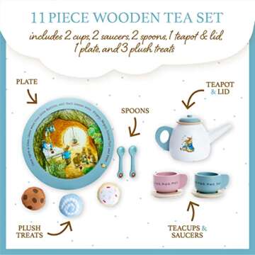 KIDS PREFERRED Beatrix Potter Peter Rabbit Wooden Tea Set for Pretend Play, 11 Pieces