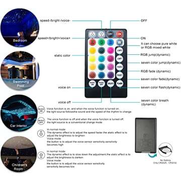 AZIMOM Bluetooth RGB LED Fiber Optic Star Ceiling Light Kit
