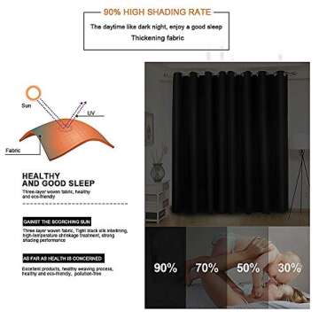 Doorway Panel Room Divider Solid Blackout Curtains 47 Inch Grommet Drapes Room Darkening Thermal Insulated Energy Efficient Window Treatment for Bay Window 1 Panel W79 x L47 Inch