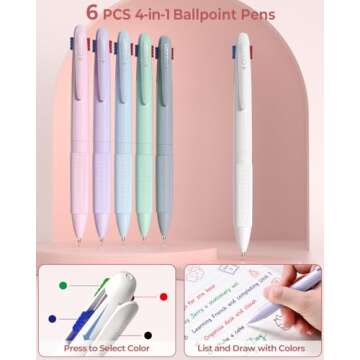 Four Candies 56 PCS Aesthetic School Supplies with Large Pencil Case, 6 Colored Ballpoint Pens, 12 Pastel Highlighters, 5 Black Ink Gel Pens, 9 Mechanical Pencils 0.5-2.0mm Student Essentials (Pink)