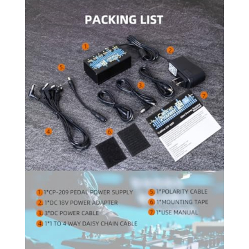 Caline True Isolated Guitar Pedal Power Supply