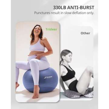 Trideer Yoga Ball - Exercise Ball for Workout pilates Stability - Anti-Burst and Slip Resistant for physical therapy, Birthing, Stretching & Core Workout, Office Ball Chair, Flexible Seating, Home Gym