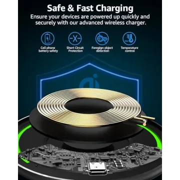 TOZO 2024 15W Wireless Charging Pad for iPhone & Galaxy