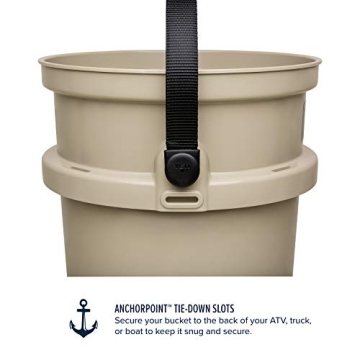 Durable YETI LoadOut 5-Gallon Bucket for All Uses