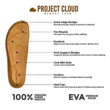 Project Cloud Women’s Genuine Suede Footbed Clogs for Women - Memory Foam Arch Support Clog Slippers for Women - Trendy Slip-ons Women's Mules & Clogs Sandals (Benton, Tan, 8)