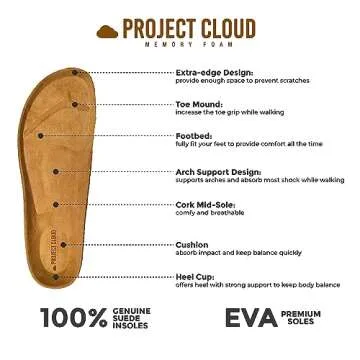 Project Cloud Women’s Genuine Suede Footbed Clogs for Women - Memory Foam Arch Support Clog Slippers for Women - Trendy Slip-ons Women's Mules & Clogs Sandals (Benton, Tan, 8)