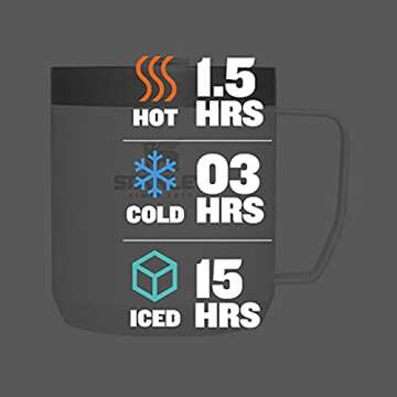 Stanley Stay Hot Camp Mug - Durable 18/8 Stainless Steel Insulated Mug - Splash-Free Tritan™ Drink-Thru Lid - 12 OZ - Polar