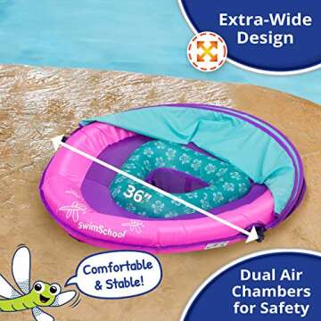 SwimSchool Deluxe Baby Pool Float with Adjustable Canopy