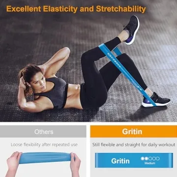 Gritin Resistance Bands - 5 Pack with Carry Bag