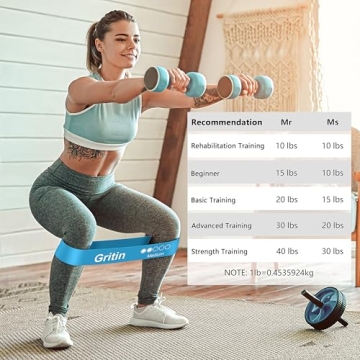 Gritin Resistance Bands - 5 Pack with Carry Bag