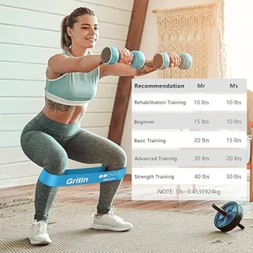 Gritin Resistance Bands - 5 Pack with Carry Bag