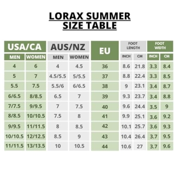 Hike Footwear Lorax Summer - Waterproof Shoes