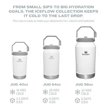 Stanley IceFlow Flip Straw Jug with Handle 64 oz| Twist On Lid and Flip Up Straw | Leak Resistant for Travel and Sports | Insulated Stainless Steel |BPA-Free |Rose Quartz