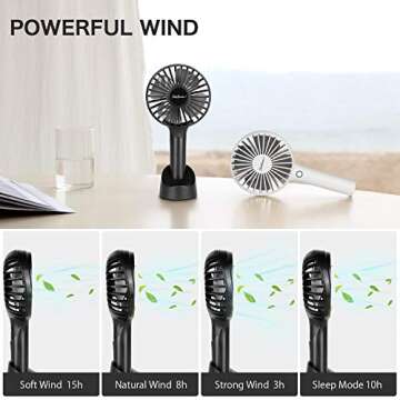 SkyGenius Portable Handheld Fan, 2600mAh Rechargeable Battery/USB Operated Mini Cooling Fan for Home Office Outdoors Travel(Black)…