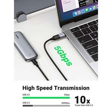 UGREEN USB C to USB Adapter (2 Pack), USB C Adapter USB C Male to USB 3.0 Female Adapter Compatible ...