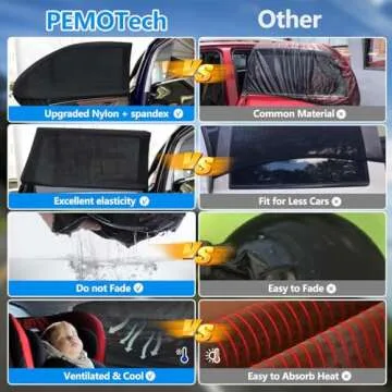 Car Window Shades:PEMOTech 2 Pack Certified Car Side Window Sun Shades, UV Protection Breathable Spandex Baby Window Covers, Universal Fit Most (99%) of Cars, Protect Privacy for Family (27.2"x39.8")
