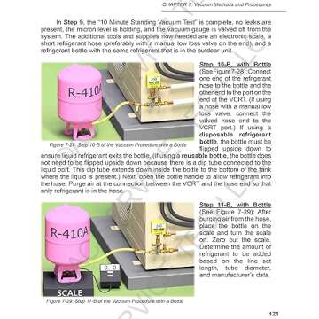 Inverter Mini Split Operation and Service Procedures