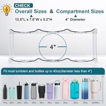 Stylish LANDNEOO Stackable Water Bottle Organizer for Home