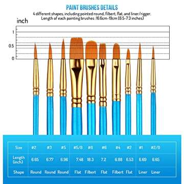 Sooez 30Pcs Art Paint Brushes Set for All Artists