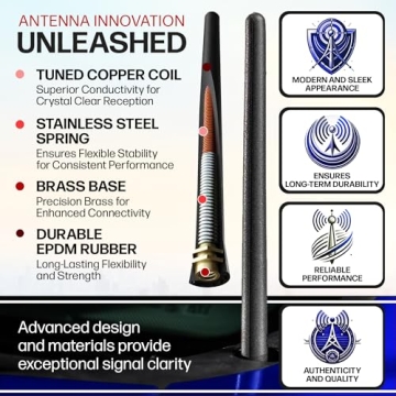 Rubber Antenna for Chevrolet Silverado 2006-2025