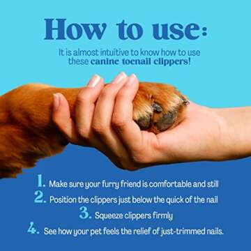 Fifth & Fido Dog Nail Clippers for Large Dogs - Sharp Nail Clipper with Quick Sensor - Trimmer for Thick Nails - Dog Nail Trimmer for Large Breed Dogs