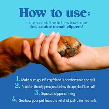 Fifth & Fido Dog Nail Clippers for Large Dogs - Sharp Nail Clipper with Quick Sensor - Trimmer for Thick Nails - Dog Nail Trimmer for Large Breed Dogs