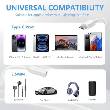 Seulliya USB C to 3.5mm Headphone Jack Adapter – Hi-Res Audio DAC Dongle, 2Pack