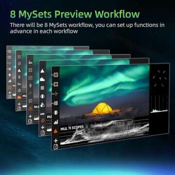 Osee T5+ 5.5 Inch 1000nits Monitor for Filmmakers