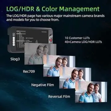 Osee T5+ 5.5 Inch 1000nits Monitor for Filmmakers