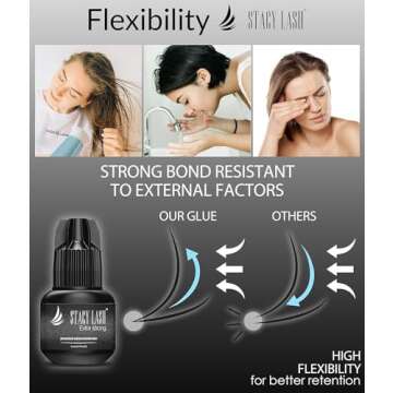 Extra Strong Eyelash Extension Glue Stacy Lash (0.17fl.oz / 5ml) / 0.5-1 Sec Dry/Retention – 8 Weeks/Black Adhesive/Professional Supplies